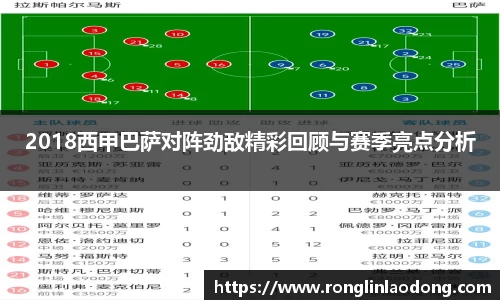 2018西甲巴萨对阵劲敌精彩回顾与赛季亮点分析