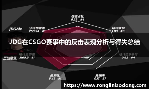 JDG在CSGO赛事中的反击表现分析与得失总结